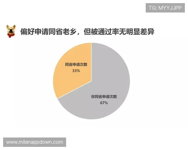 博冠体育用户评价:真实用户体验分享与平台优缺点全面分析